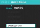 철강, 철강 산업의 유통구조 54페이지