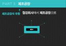 철강, 철강 산업의 유통구조 67페이지