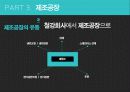 철강, 철강 산업의 유통구조 68페이지