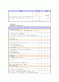 [보건교육A]초/중/고등학생의 집단따돌림에 대한 보건교육 -그린의 PRECEDE-PROCEDE 모형 적용 5페이지
