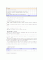 [보건교육A]초/중/고등학생의 집단따돌림에 대한 보건교육 -그린의 PRECEDE-PROCEDE 모형 적용 6페이지