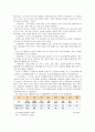 [2012-한국사회문제A]현대 도시가 가지고 있는 문제와 극복 방안에 대하여 서술한 후, 자신이 거주 경험이 있거나 일한 적이 있는 도시 하나를 사례로 들어서 문제점과 대안에 대해서 구체적으로 논하시오 7페이지