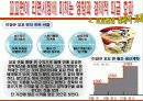 꼬꼬면 마케팅전략분석/서론/기업소개/라면시장분석/라면환경분석/꼬꼬면이 라면시장에 미치는 파급효과 /SWOT/4p/STP전략/ 33페이지