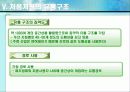 처음처럼 유통구조, 마케팅 전략 및 문제점, SWOT분석 19페이지