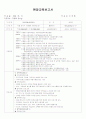 사회복지현장교육보고서 14페이지