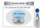 리더십의 기초와 관리이론 7페이지