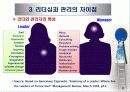 리더십의 기초와 관리이론 10페이지