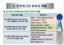 리더십의 기초와 관리이론 14페이지