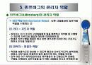 리더십의 기초와 관리이론 16페이지