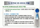 리더십의 기초와 관리이론 18페이지