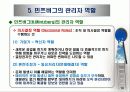 리더십의 기초와 관리이론 20페이지