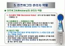 리더십의 기초와 관리이론 21페이지