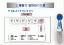 리더십의 기초와 관리이론 23페이지
