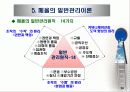 리더십의 기초와 관리이론 28페이지