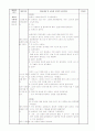 만4세)  이야기 나누기 : 나의 몸속 기관 3페이지