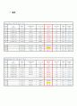 Glass Fiber 와 Basalt Fiber 공정실험레포트 10페이지