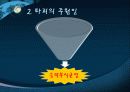 Point pleasant Silver bridge파괴분석 6페이지