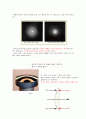 렌즈수차완성본 7페이지