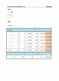 투수계수시험 2페이지