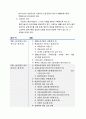 환경법정리 소음진동법 9페이지