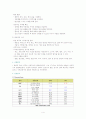 GS담낭염케이스 4페이지