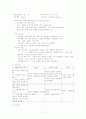 GS담낭염케이스 7페이지