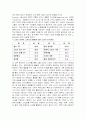 (A+자료) 스포츠 스폰서쉽의 정의와 특징 및 발전배경과 종류 및 역할 다양한 사례 조사분석 18페이지