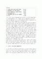 (A+자료) 스포츠 스폰서쉽의 정의와 특징 및 발전배경과 종류 및 역할 다양한 사례 조사분석 20페이지