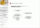 [풀무원 두부] LOHAS 로하스, 경영 전략 마케팅, 환경 분석 및 기업 소개 21페이지