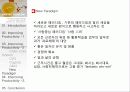 [풀무원 두부] LOHAS 로하스, 경영 전략 마케팅, 환경 분석 및 기업 소개 32페이지