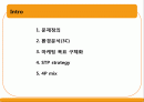 CAFE Curly Sol 카페 컬리솔(카페) 3C(환경분석) STP, 4P MIX, 마케팅 경영 전략 2페이지