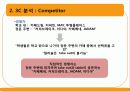 CAFE Curly Sol 카페 컬리솔(카페) 3C(환경분석) STP, 4P MIX, 마케팅 경영 전략 10페이지