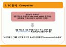 CAFE Curly Sol 카페 컬리솔(카페) 3C(환경분석) STP, 4P MIX, 마케팅 경영 전략 13페이지