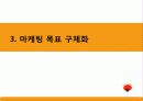 CAFE Curly Sol 카페 컬리솔(카페) 3C(환경분석) STP, 4P MIX, 마케팅 경영 전략 19페이지