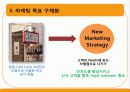 CAFE Curly Sol 카페 컬리솔(카페) 3C(환경분석) STP, 4P MIX, 마케팅 경영 전략 21페이지