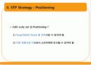 CAFE Curly Sol 카페 컬리솔(카페) 3C(환경분석) STP, 4P MIX, 마케팅 경영 전략 31페이지