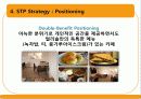 CAFE Curly Sol 카페 컬리솔(카페) 3C(환경분석) STP, 4P MIX, 마케팅 경영 전략 32페이지