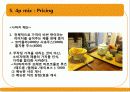 CAFE Curly Sol 카페 컬리솔(카페) 3C(환경분석) STP, 4P MIX, 마케팅 경영 전략 40페이지