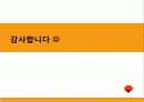 CAFE Curly Sol 카페 컬리솔(카페) 3C(환경분석) STP, 4P MIX, 마케팅 경영 전략 46페이지
