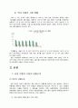 국내 자동차 산업의 유통 구조 체계 및 유통 경로, 유통망 4페이지