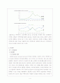 미투데이(me2day) 고객 유지 방안, 마케팅 경영 전략 5페이지