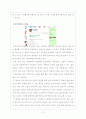 미투데이(me2day) 고객 유지 방안, 마케팅 경영 전략 13페이지