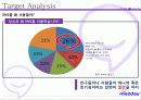 미투데이(me2day) 마케팅 생존 경영 전략 및 SNS 이용자 분석 14페이지