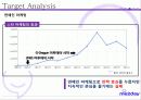 미투데이(me2day) 마케팅 생존 경영 전략 및 SNS 이용자 분석 19페이지