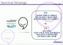 미투데이(me2day) 마케팅 생존 경영 전략 및 SNS 이용자 분석 25페이지