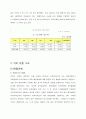 커피 유통과정(유통시장, 유통구조) 7페이지