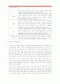 [한국사회문제D형]한국사회청년실업문제가 단순히 실업율문제가 아닌지에 대해 설명하고, 사회적기업 청년실업문제해결방안 의의와 한계 13페이지