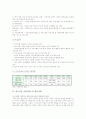 빈곤아동의 현황과 빈곤아동 지원서비스의 내용 및 개선과제 10페이지