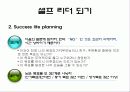 셀프리더십 15페이지