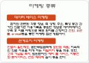 병원마케팅 10페이지